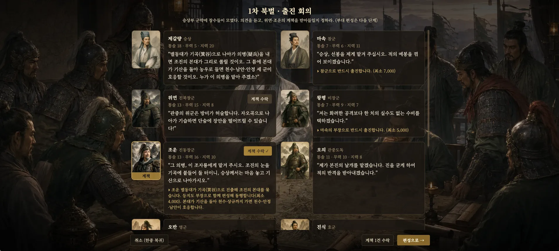 1차 북벌 출진 회의 화면. 위연은 자오곡 기습을, 조운은 기곡으로 나가는 의병 계책을 제안한다